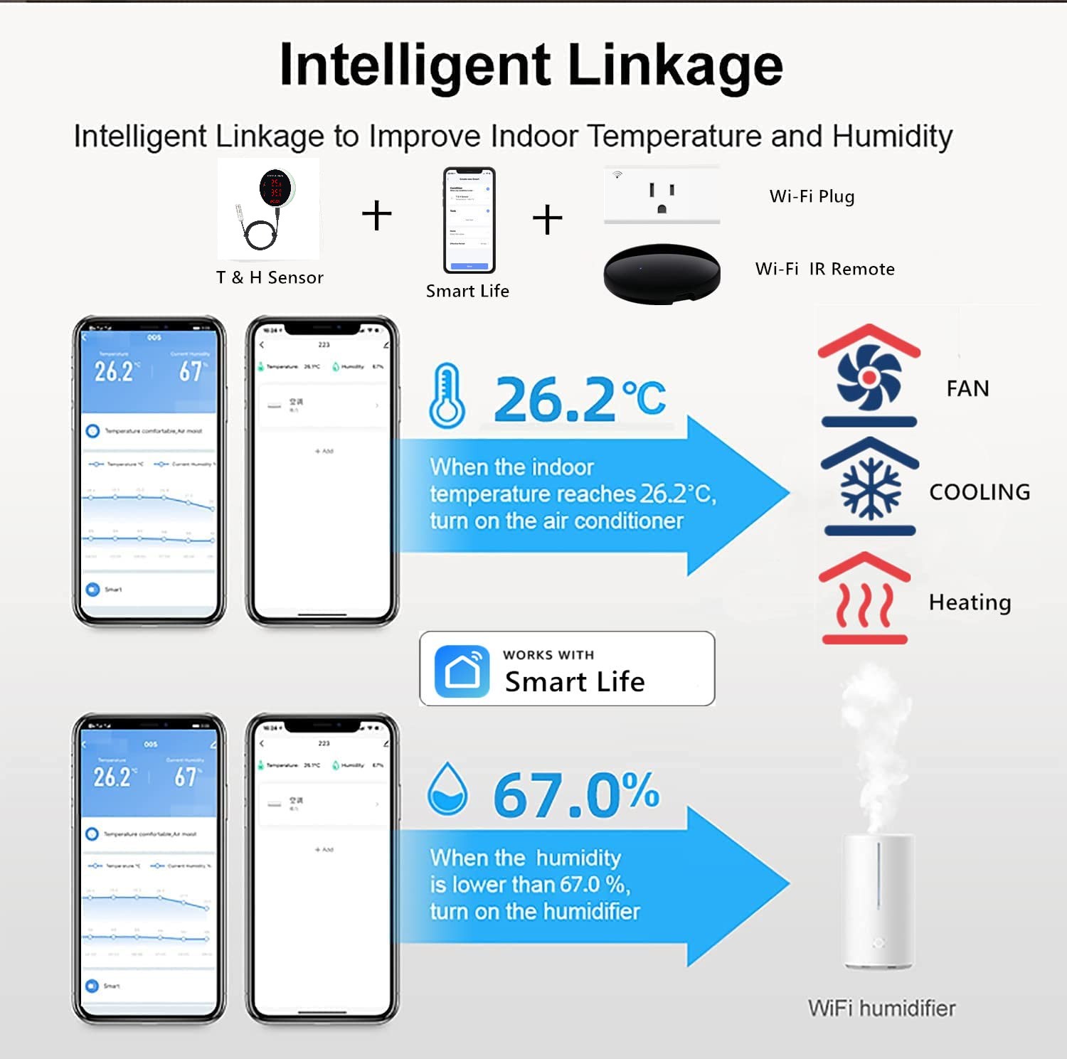 Tuya Wifi Temperatuur Vochtigh - Digital Hygrometer Probe recensie en prijs